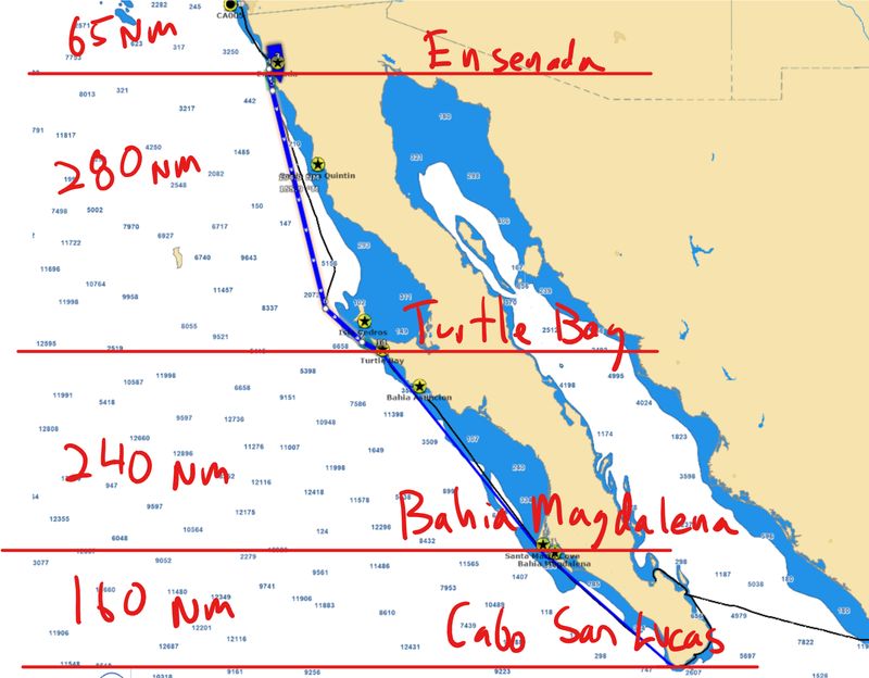 Sailing the Baja Peninsula