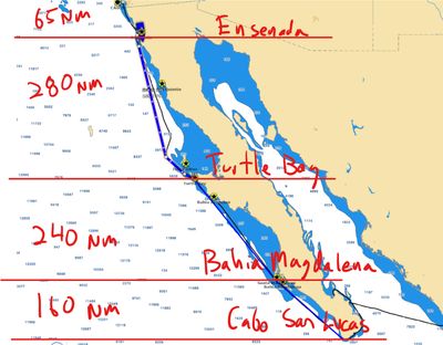 Sailing the Baja Peninsula